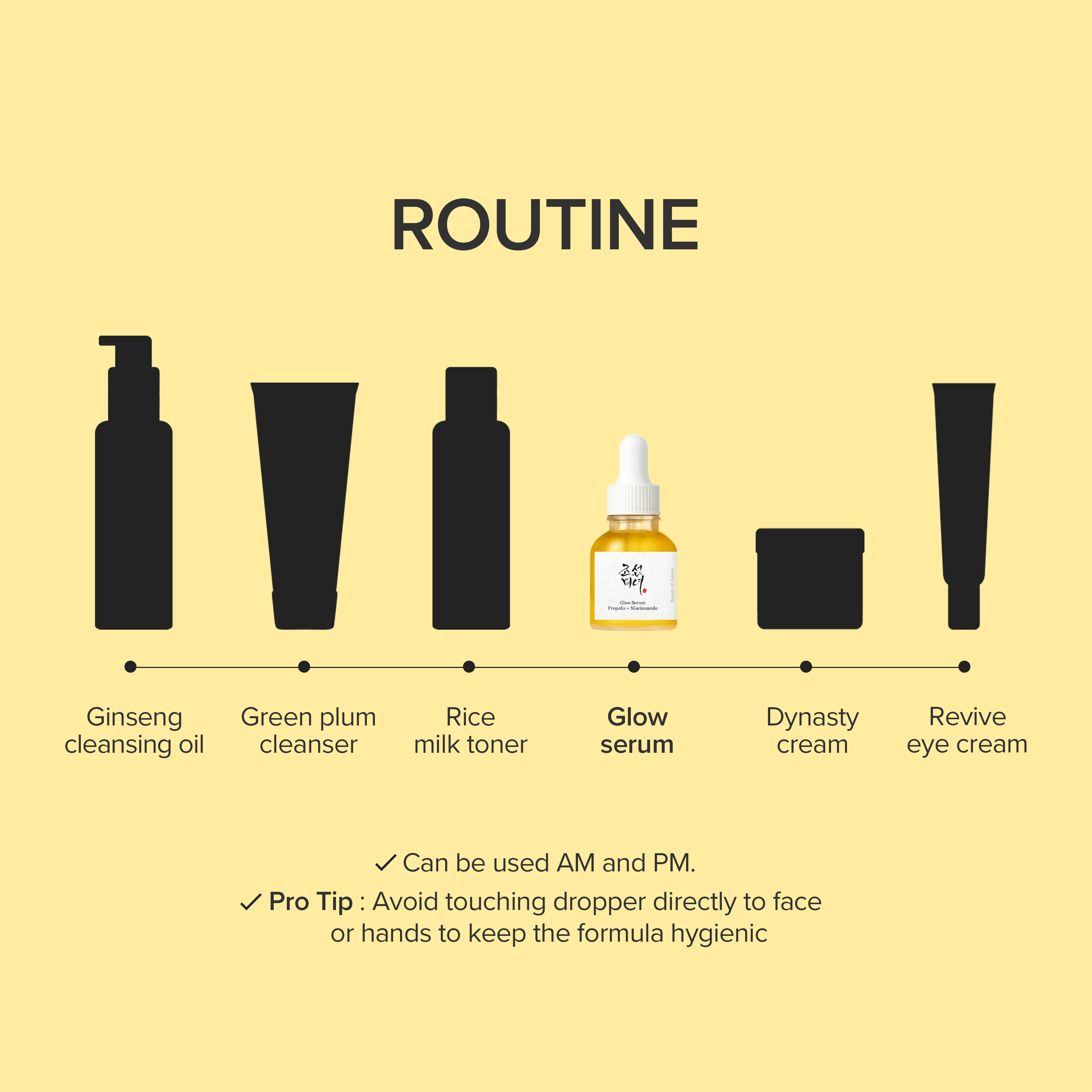 Beauty of Joseon Glow Serum Propolis + Niacinamide – Brightening & Hydrating Face Serum (30ml)