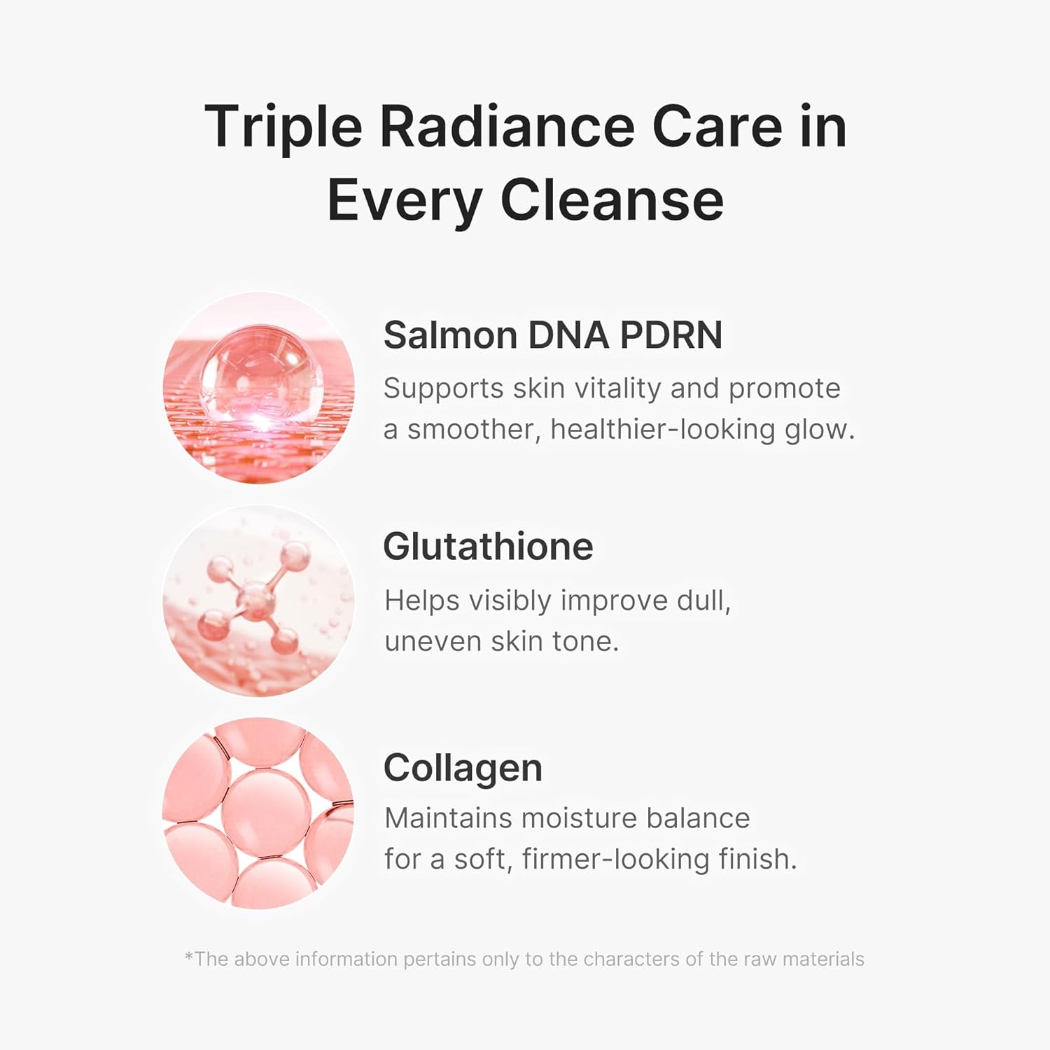 Tone Correcting Cleanser Duo: PDRN Capsule and Kojic Acid Turmeric Capsule Foam Cleanser | Targets Uneven Skin Tone & Dark Spots | Brightening & Clarifying Korean Skincare Set