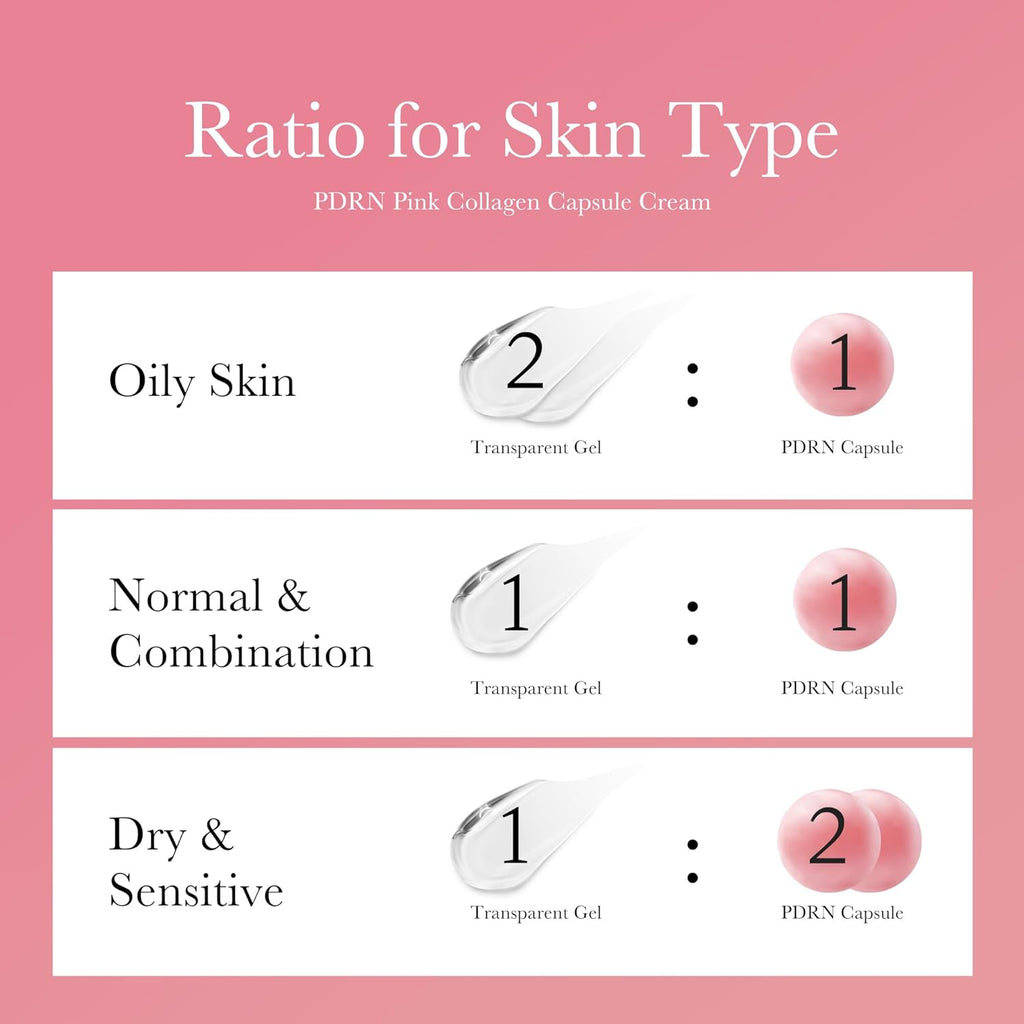 Medicube Capsule Cream with Salmon DNA PDR – Hydrating & Firming Face Moisturizer Pink Collagen | Lightweight Moisturizing Cream with PDRN, Niacinamide for Uneven Skin Tone and Texture, Glow Hydration | Korean Skincare, 1.94 Oz