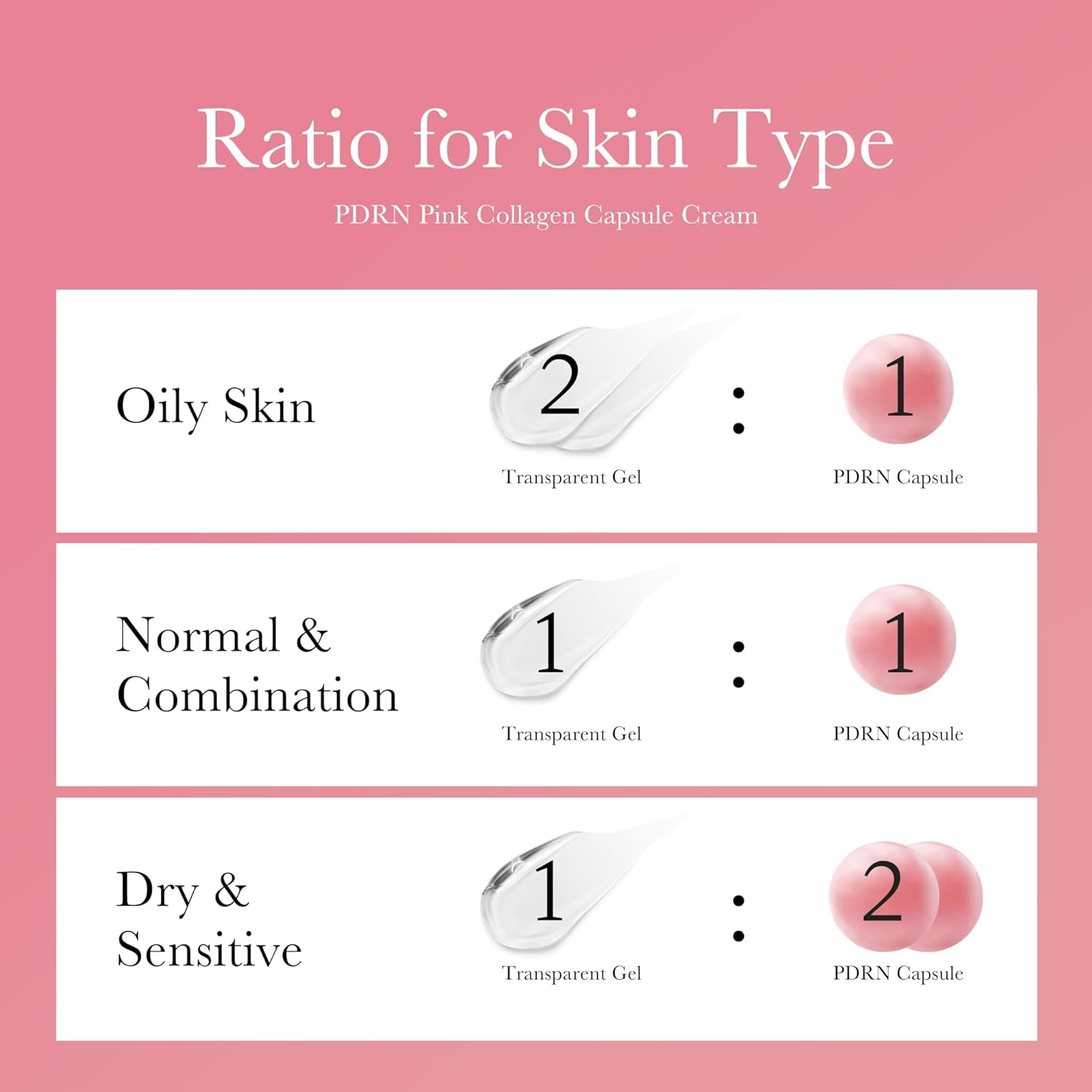 Medicube Capsule Cream with Salmon DNA PDR – Hydrating & Firming Face Moisturizer Pink Collagen | Lightweight Moisturizing Cream with PDRN, Niacinamide for Uneven Skin Tone and Texture, Glow Hydration | Korean Skincare, 1.94 Oz