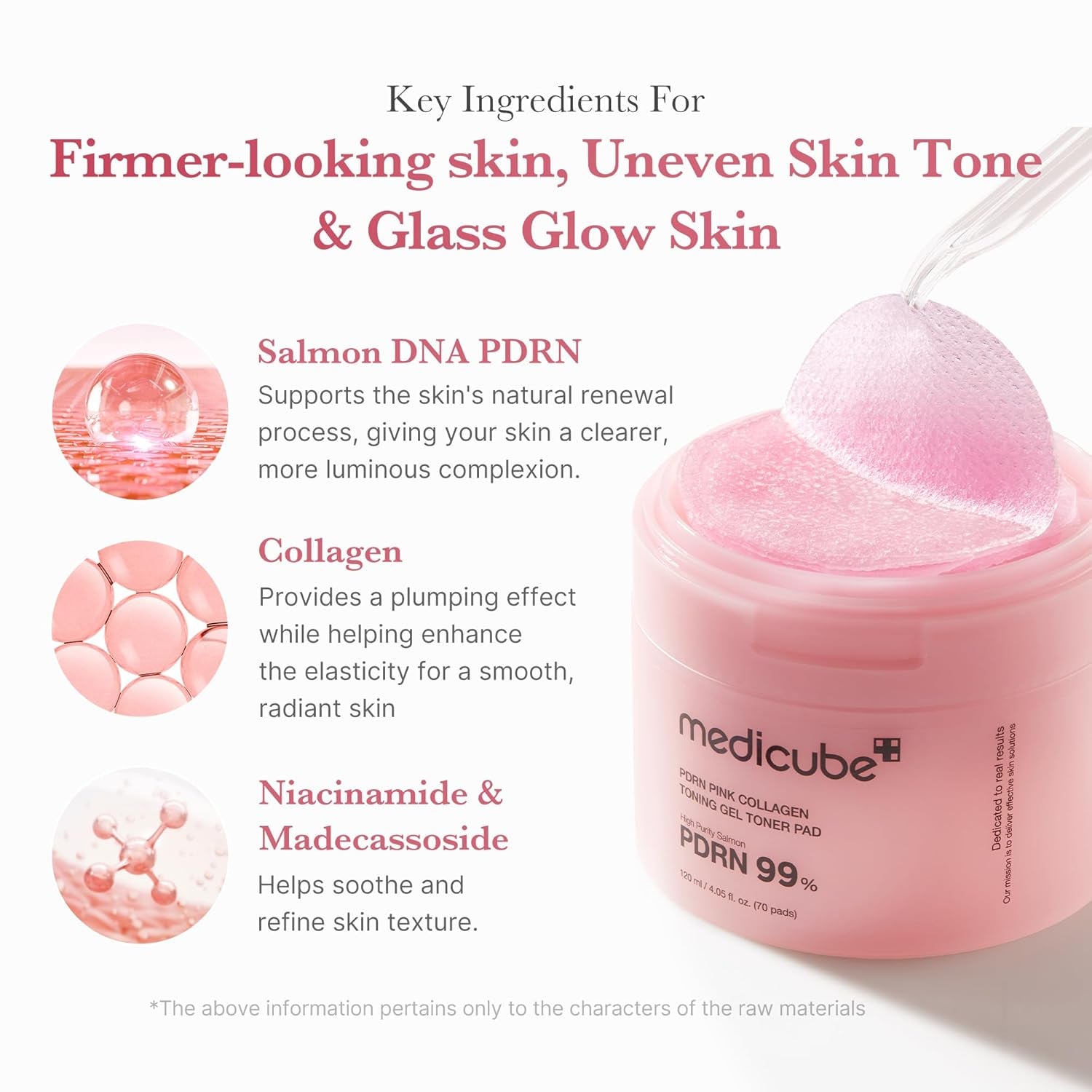 Pink PDRN Collagen Jelly Gel Mask & Night Repair Pad Set (4 Sheets)