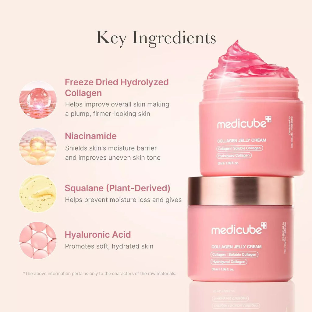 Medicube Collagen Jelly Cream – Firming & Hydrating Face Moisturizer (110ml)
