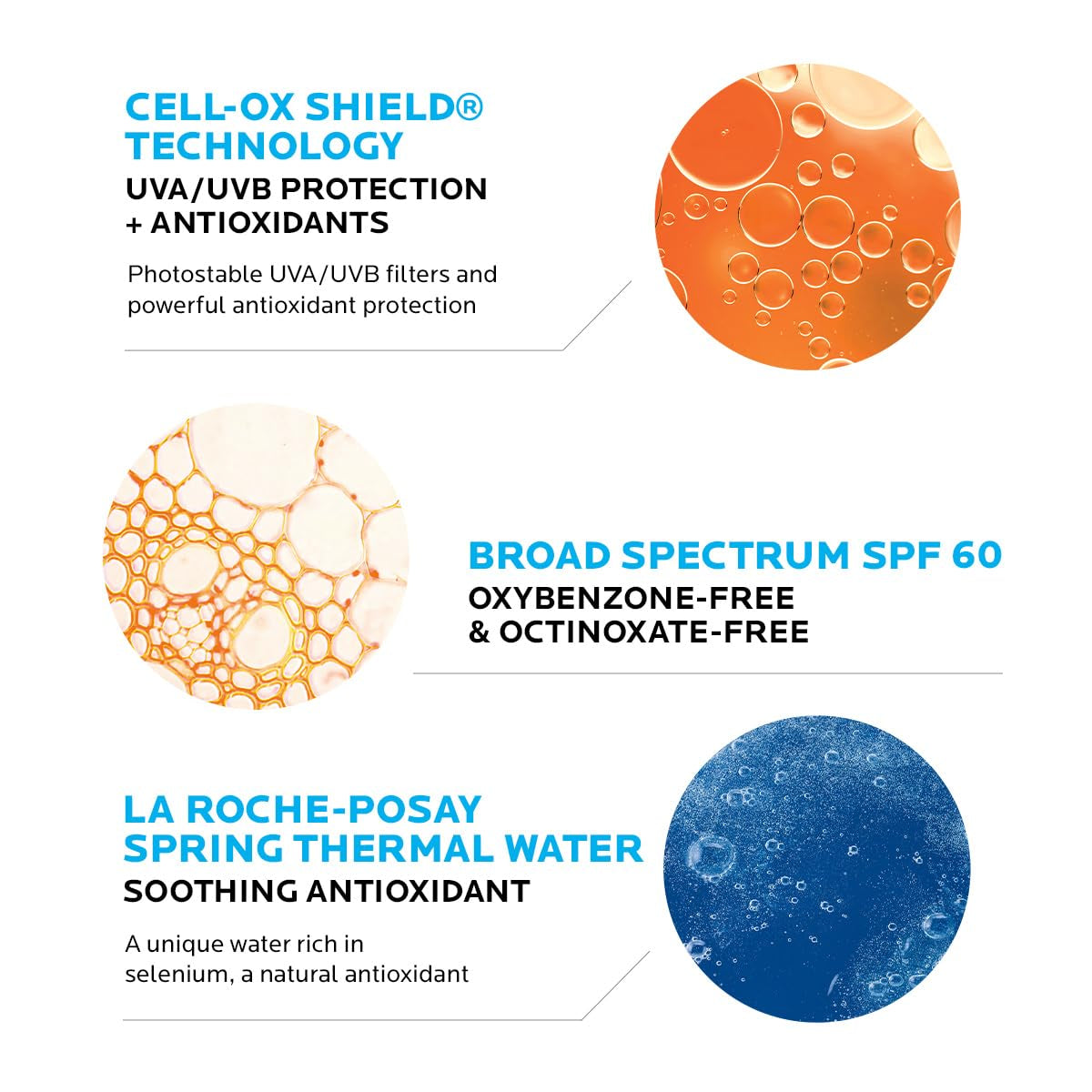 La Roche-Posay Anthelios Melt-In Milk Sunscreen SPF 60 | Face & Body Sunscreen