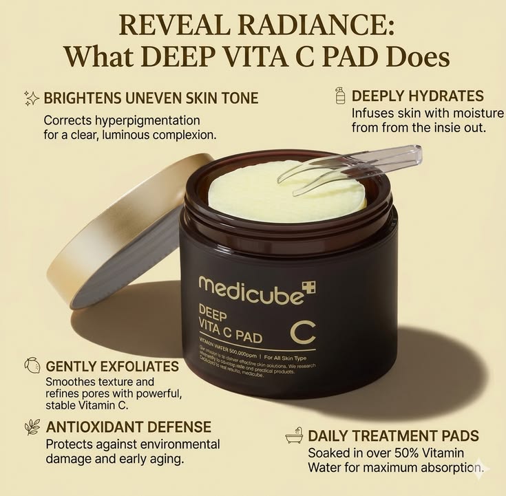 Medicube Deep Vita C Pads (70 Pads) – Brightening Toner Pads for Dark Spots, Acne Marks & Uneven Skin Tone
